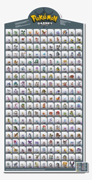 Pokedex From Pokemon Garnet Version By Hydrargirium-d4hvhtz - Pokémon Ruby And Sapphire