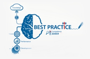 Sap Practice - Engaging Leadership Cultures: Why Engagement Adds Up