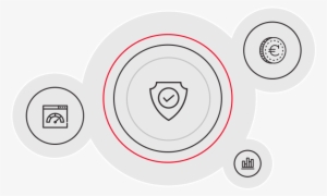 Sap Softwareentwicklung - “ - Circle