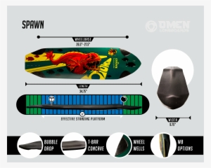Omen Longboards Is Super Stoked To Announce The Release - Omen Spawn