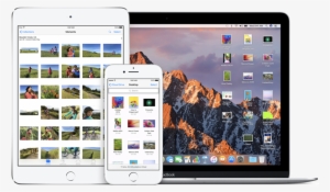 Icloud Drive - Macos Sierra