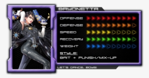Bayonetta's Frame Data [1 - Palutena