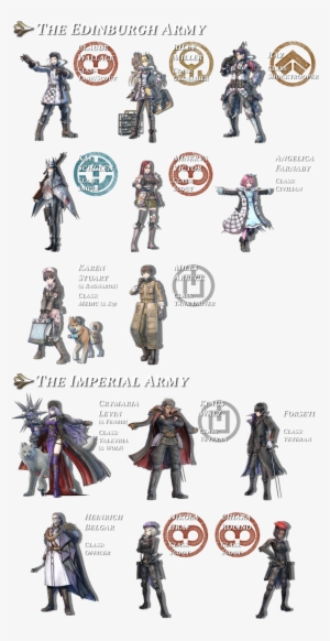 [ Img] - Valkyria Chronicles 4 Soldiers