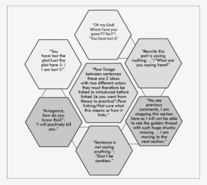 Comments Commonly Given By Bayonetta On Draft Submissions - Bayonetta