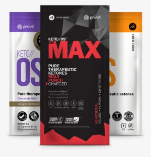 Wtf Are Ketones - Keto Os 5 Day Experience
