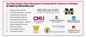 One Recent Graduate Of Western Michigan University's - University Of Michigan