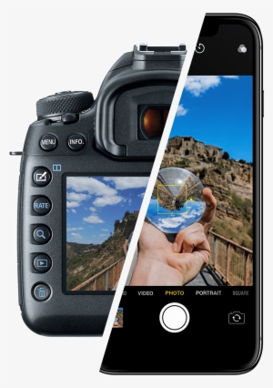 Canon Eos 5d Mark Iv Dslr Camera