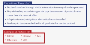 A Better Standard - Computer Network