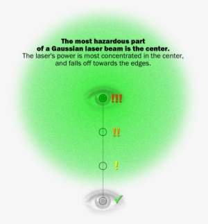 Stacks Image - Diagram