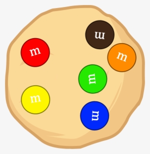 M&m Cookie - Inanimate Insanity Cookie