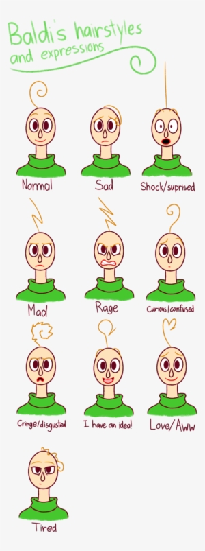 Expressions - Baldis Basics Rule 34