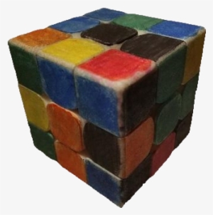 My Idea For A New Item - Itch.io