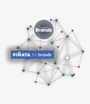 Ecosystem-brands - Ecosystem