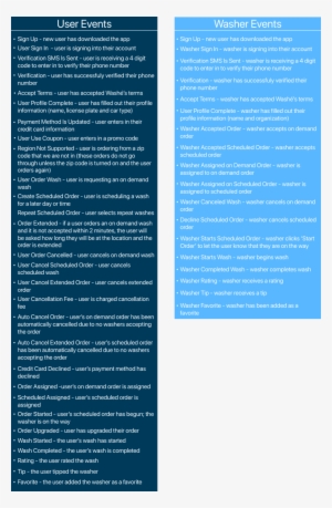 All Events - Brochure