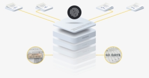 Guardtime Uses A Method Called Keyless Signature Infrastructure - Diagram