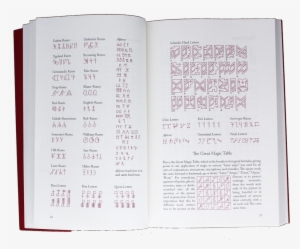 The Icelandic Book Of Magic Spells - Sorcerer's Screed