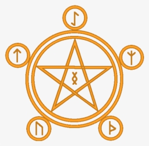 Strengthens The Spell ᛝ - Fisherman's Wharf