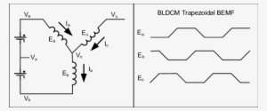 Bldc Motor Electric Circuitry - Diagram