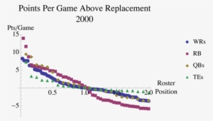Ramon Aboitiz Foundation Inc