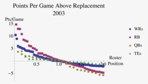 Ramon Aboitiz Foundation Inc