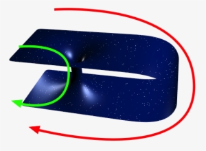 A 2d Analogy To A Wormhole - Create Wormhole Illustration