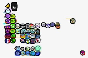 Periodic Table - Polandball Periodic Table