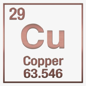 Periodic Table Copper - Copper Periodic Table