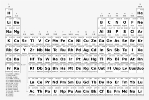 Download Periodic Table Of Elements Clipart Standard, - Black And White Periodic Table 2017