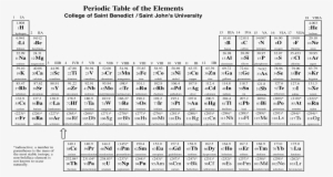 This Site Is Written And Maintained By Chris P - Periodic Table Oxygen 16