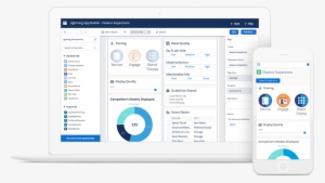 Mobile App Development Tools - Salesforce Lightning