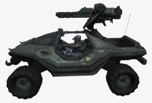 Gauss Hog - Warthog 2d