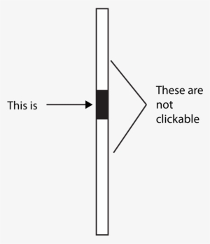 Scrollbar Parts