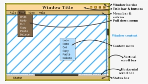 Окно Информатика