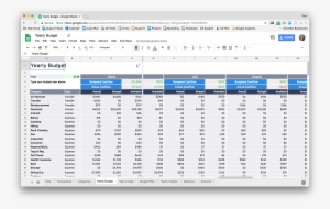You Can See Each Month's Budget, Actuals, Available, - Budget