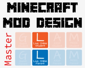 Glam - Minecraft Traps Handbook [book]