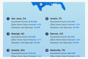 Hottest Housing Markets For 2018 Include Tech Hotspots, - Atlanta