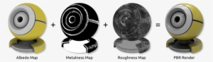 Pbr Maps Alpha - Physically Based Rendering