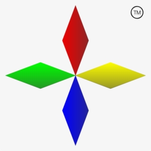 Boob Softwares N Solutions Pvt - Read-only Memory