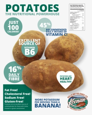 Nutritional Facts - Potatoes Nutrition