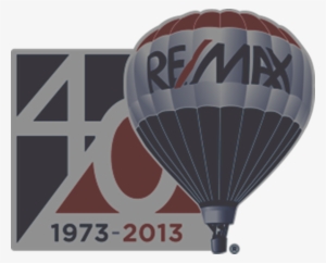 Remax Balloon Png - Remax Logo - 1136x1600 PNG Download - PNGkit