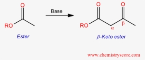 Claisen Condensation - Β Keto Ester