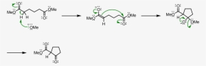 Mechanism Of The Dieckmann Condensation - Dieckmann Condensation