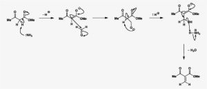 Sn2 - Hantzsch Pyridine Synthesis Mechanism