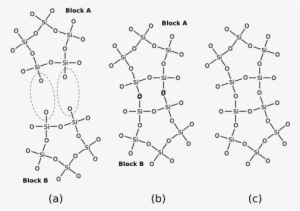 Images/condensation Abstraction - Diagram