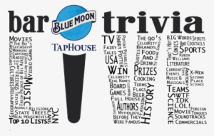 Where Can You Enjoy 64 Draft Taps & Trivia Together - Blue Moon Pint Glass Clear