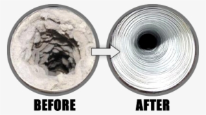 How - Dryer Duct Cleaning
