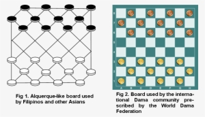 The Game Uses The Board Size And 12 Checkers In Each - Chessboard