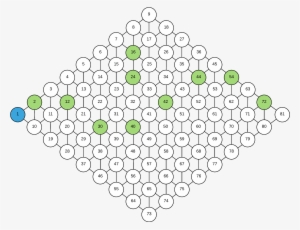 Given A Starting Position, You Will Get A Piece As - .com