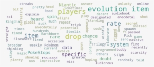 Article Analysis - Ticket