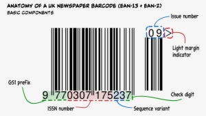 A Diagram Showing The Components Of A British Newspaper - Diagram ...